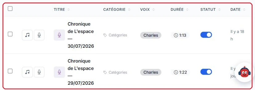 La liste des chroniques : titre, catégorie, voix, durée, statut et ancienneté.