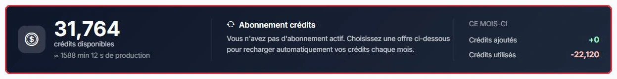 Le bandeau : crédits disponibles, durée de production équivalente, état de l'abonnement crédits et consommation du mois.