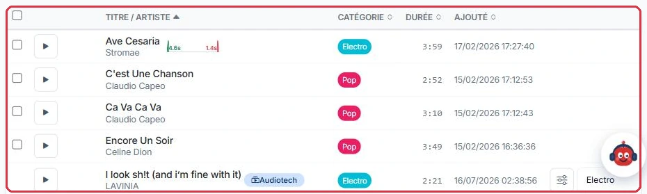 La liste : cases à cocher, écoute, titre et artiste, catégorie, durée et date d'ajout.