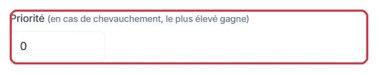 La priorité : en cas de chevauchement, le plus élevé gagne